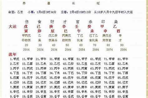 命中缺金的人|生辰八字五行缺金怎么办 – 五行缺金的补救方法